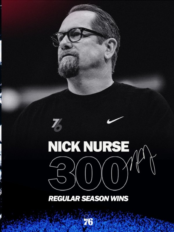 cột mốc quan trọng! Huấn luyện viên 76ers Nurse giành chiến thắng thứ 300 trong sự nghiệp