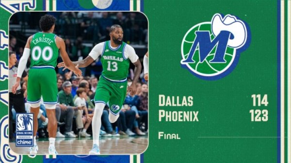 Đội phun nước Xia Mi thua: 3-9 quá sốc. Sa thải Nico Kidd để theo kịp. Trò chơi này không tôn trọng 